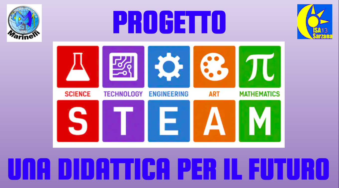 Progetto una didattica per il futuro